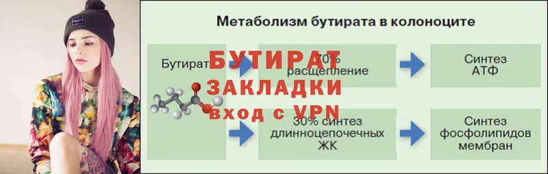 Бутират жидкий экстази  mega зеркало  Горячий Ключ 